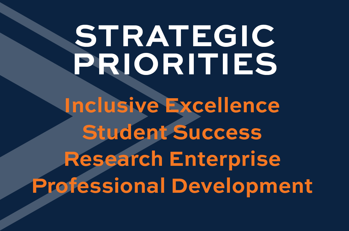 Strategic Priorities: Inclusive Excellence, Student Success, Research Enterprise, Professional Development