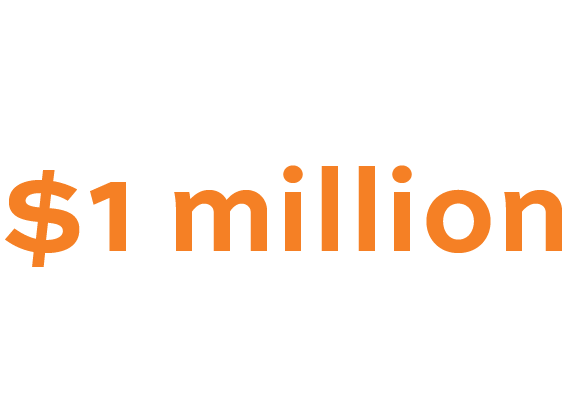 $1 million in scholarships awarded in the College of Liberal Arts