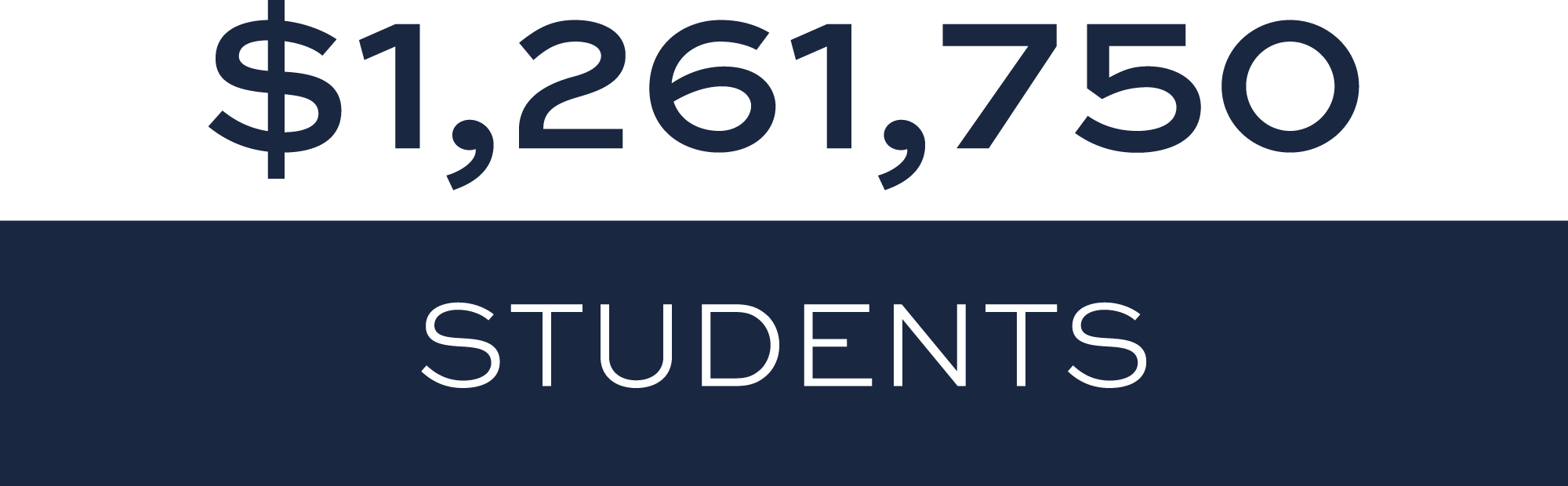 $1,261,750 students