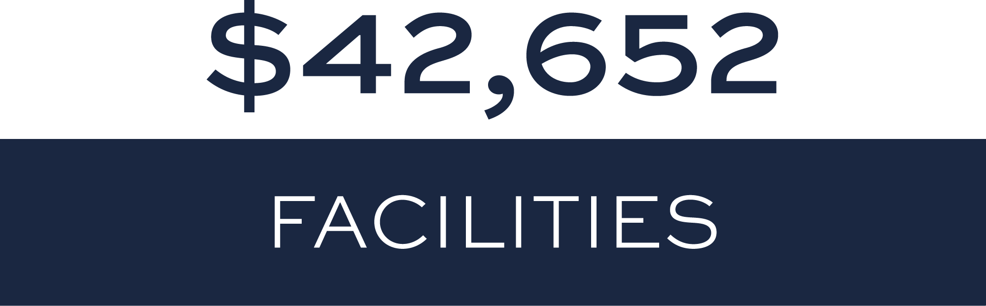 $42,652 facilities