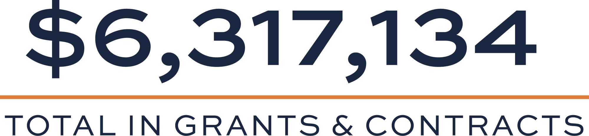 $6,317,134 total in grants and contracts
