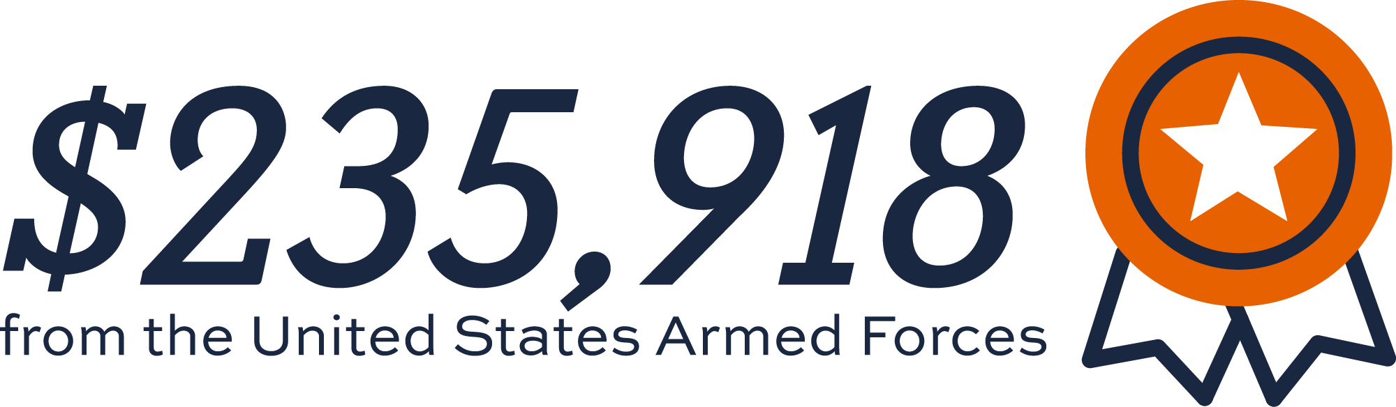 $235,918 from the United States Armed Forces