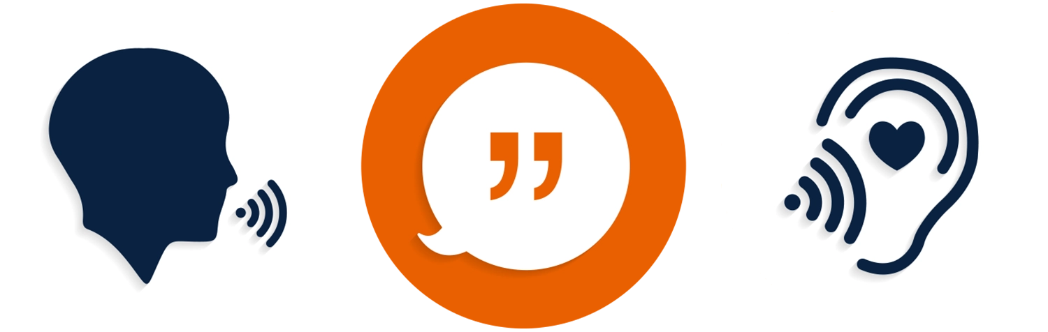 This visual depicts the communication flow: a person speaking transmits a message (represented by the quote marks) to an actively listening ear, which is marked with a heart for empathy and intentionality.