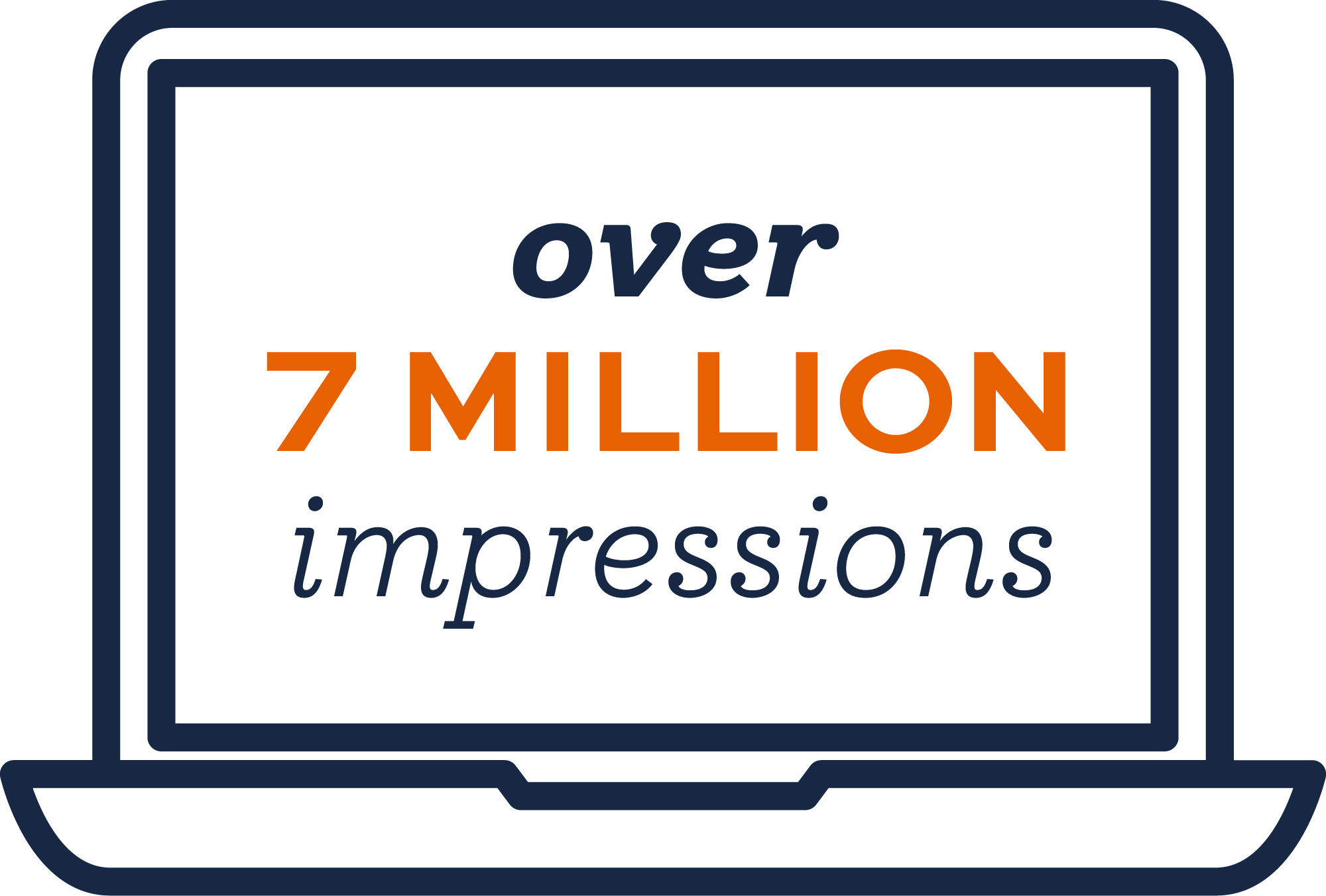 Laptop icon graphic with text reading “over 7 million impressions.”