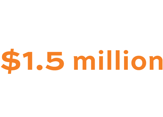 $1.5 million in scholarships awarded in the College of Liberal Arts